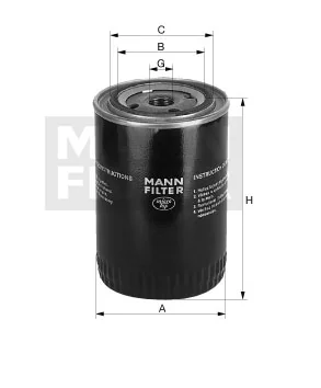 Mann Filter