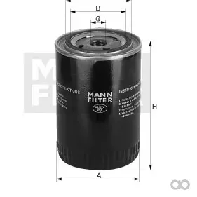 Mann Filter