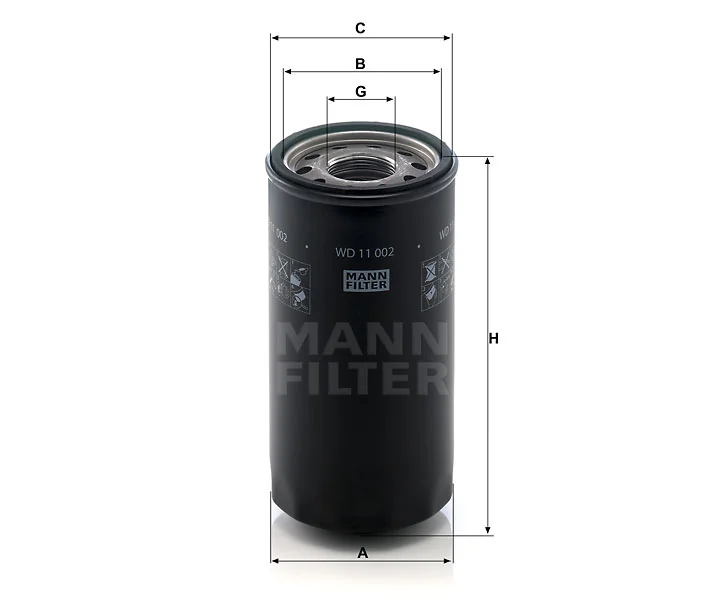 Mann Filter