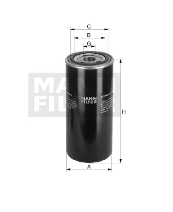 Mann Filter