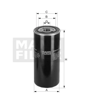 Mann Filter