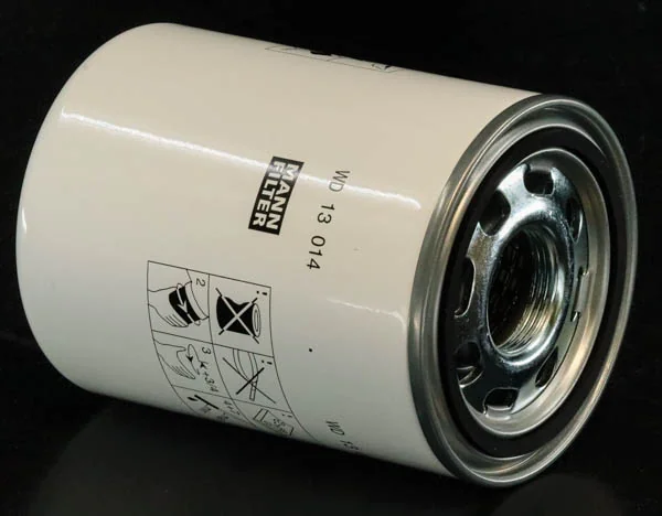 Mann Filter