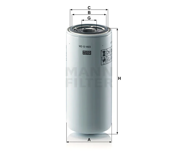Mann Filter