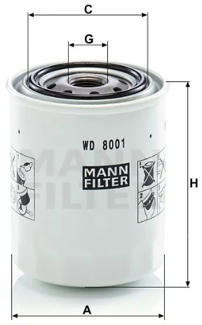 Mann Filter