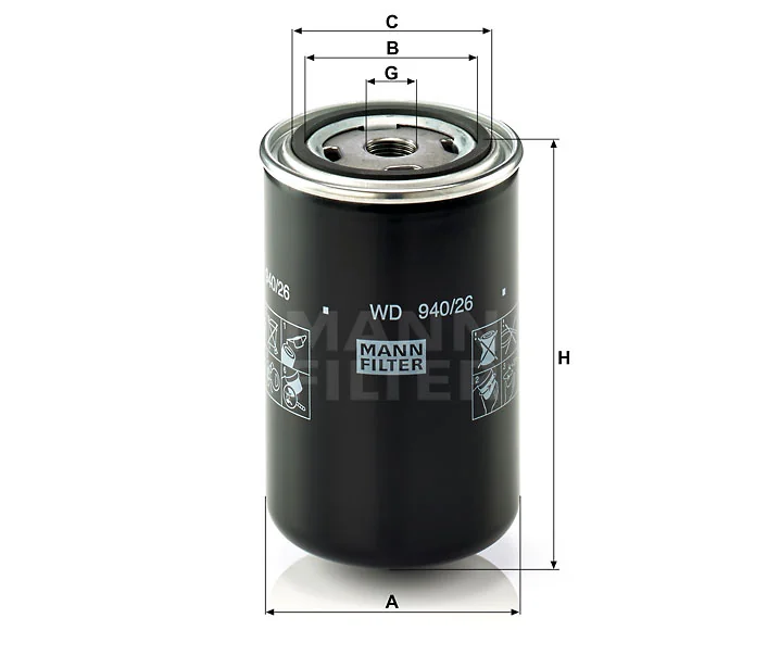 Mann Filter