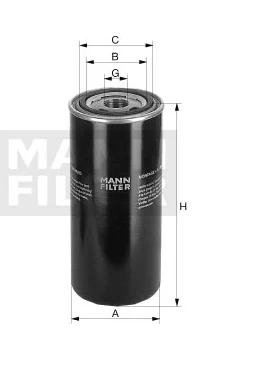 Mann Filter