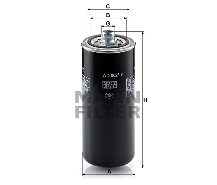 Mann Filter