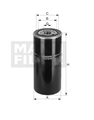 Mann Filter