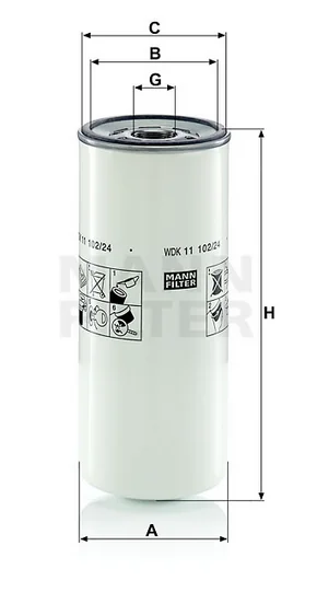 Mann Filter
