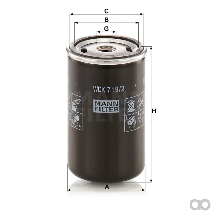 Mann Filter