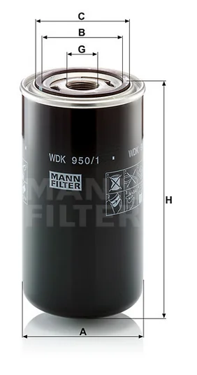 Mann Filter