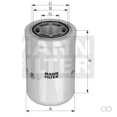 Mann Filter