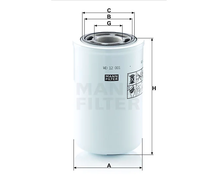 Mann Filter