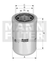 Mann Filter