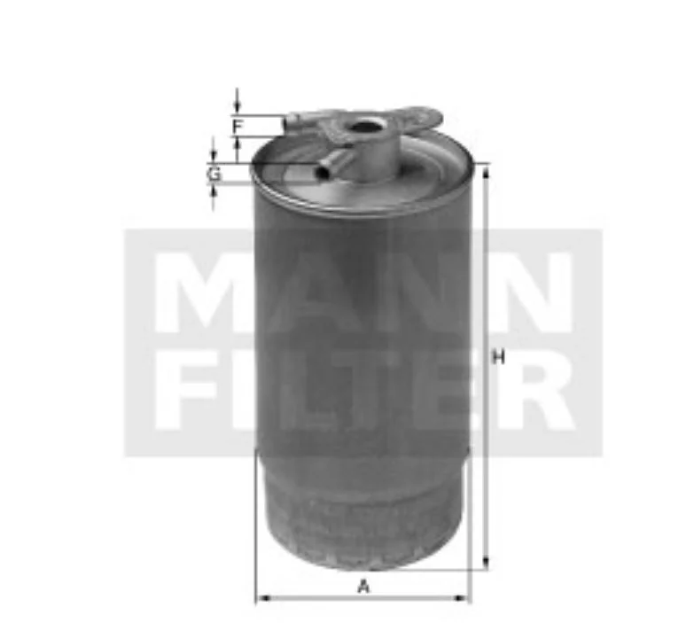 Mann Filter