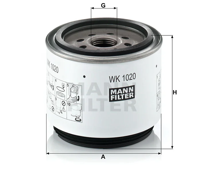 Mann Filter