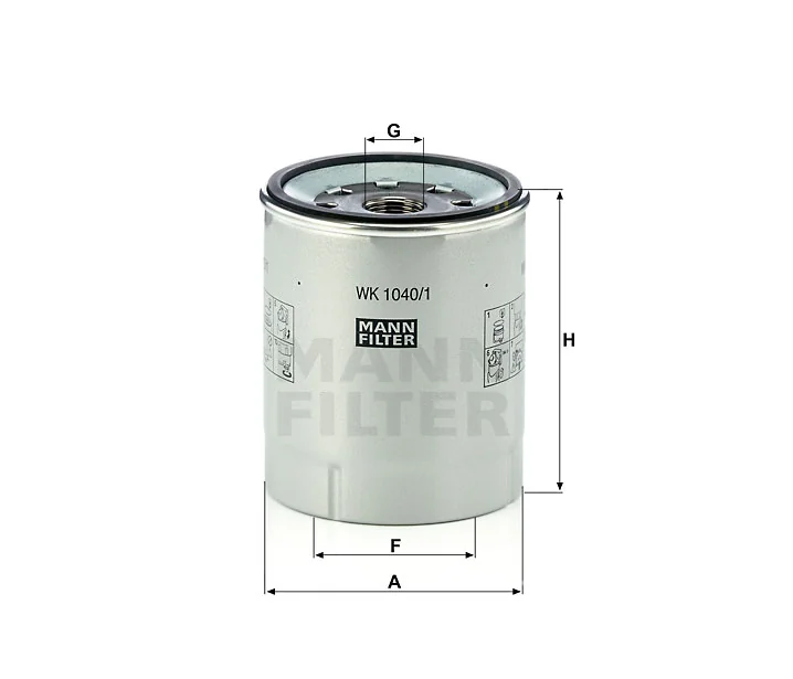 Mann Filter
