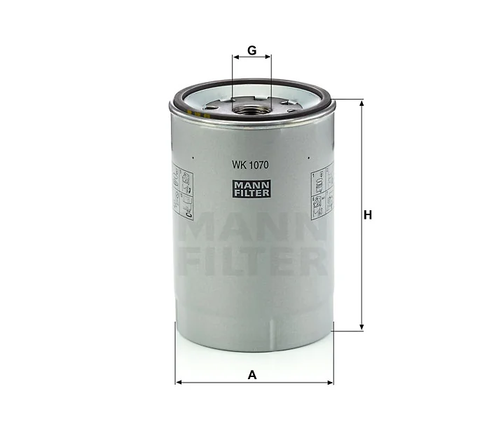 Mann Filter