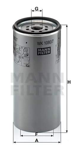 Mann Filter