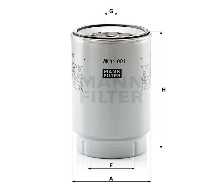 Mann Filter
