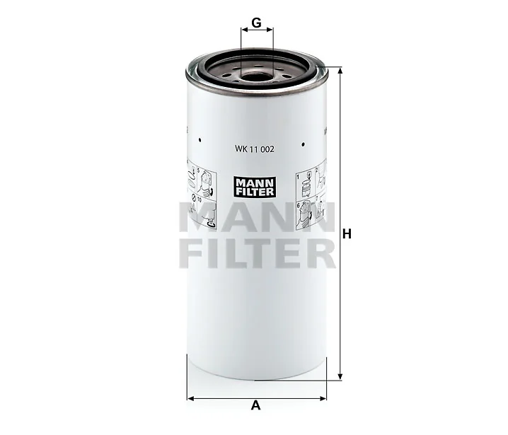 Mann Filter