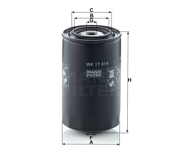 Mann Filter