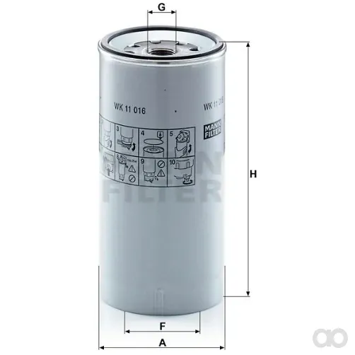 Mann Filter