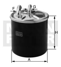 Mann Filter