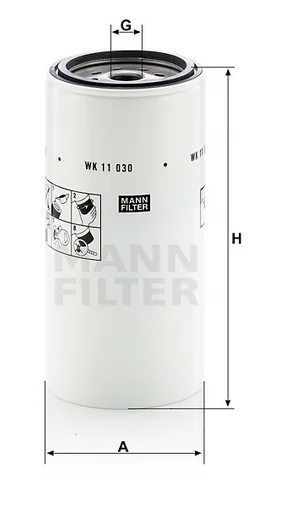 Mann Filter