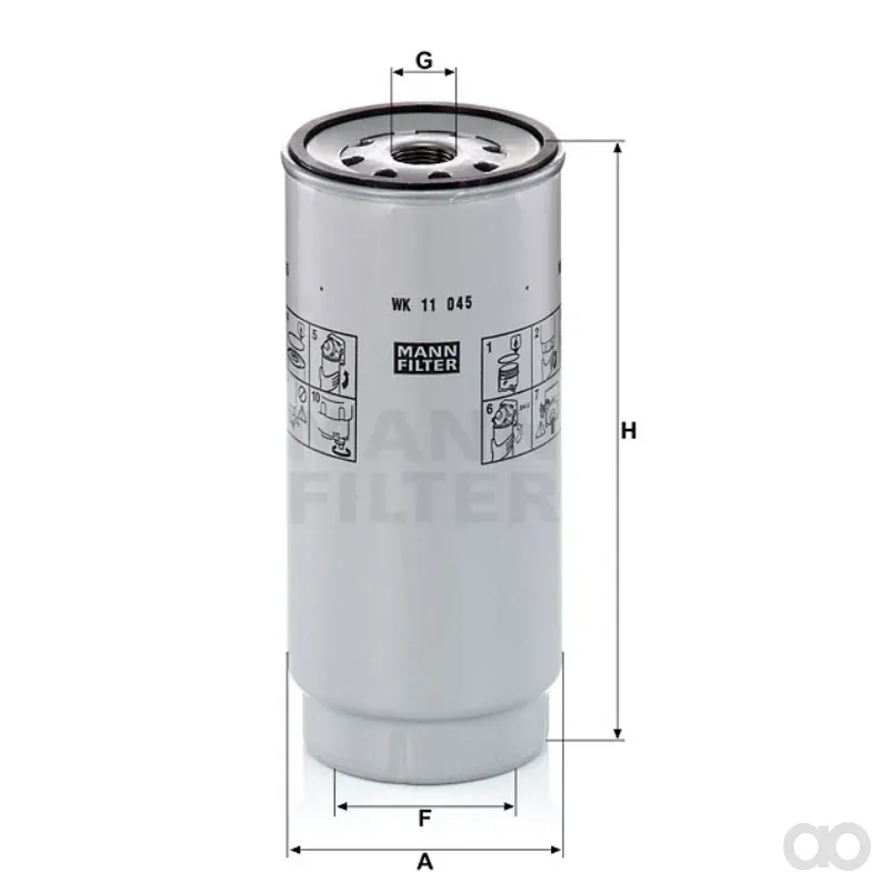 Mann Filter