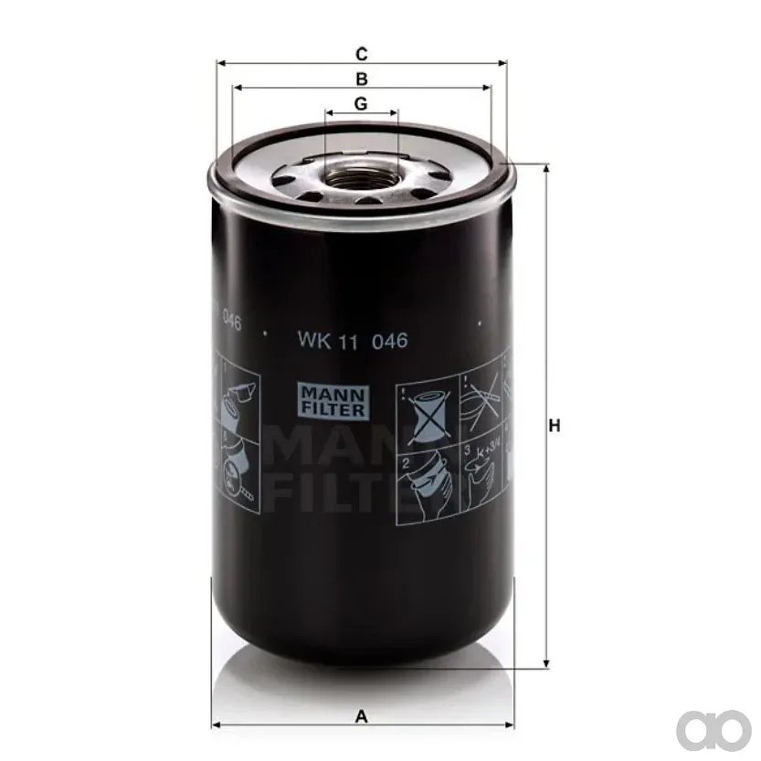 Mann Filter