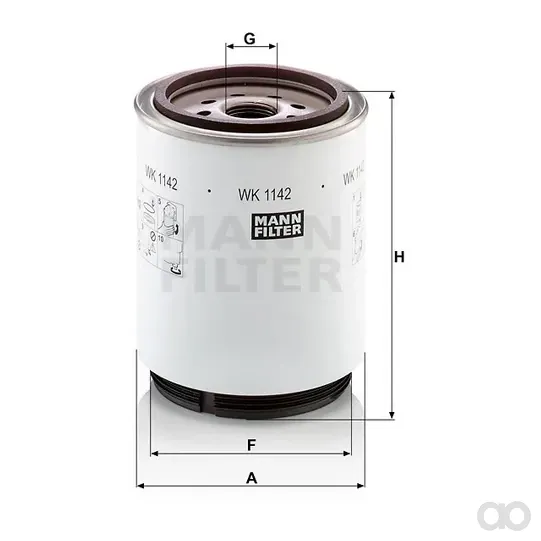 Mann Filter