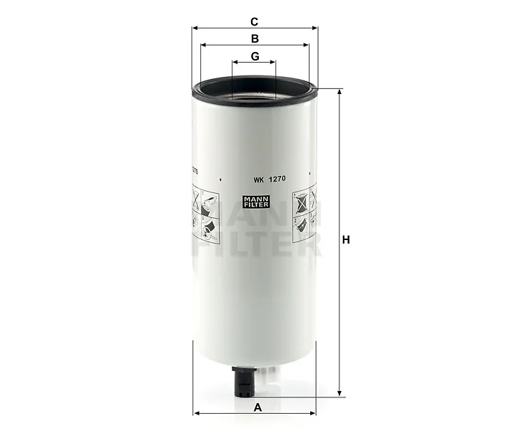 Mann Filter