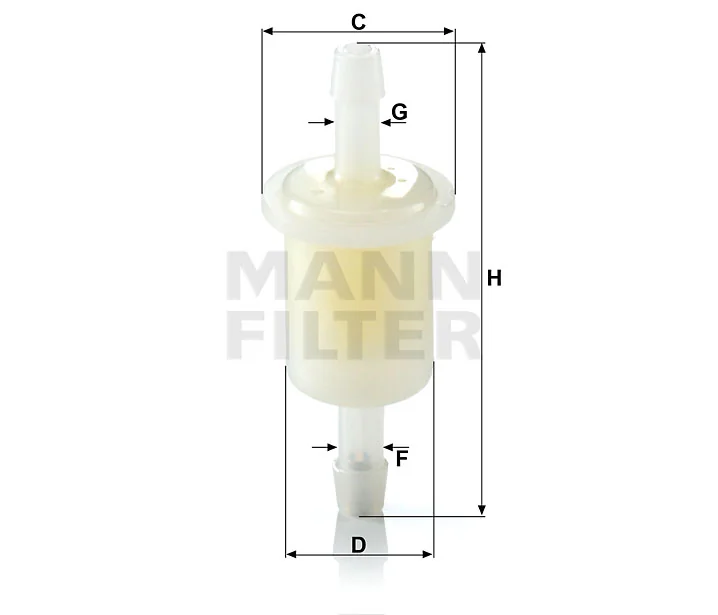 Mann Filter