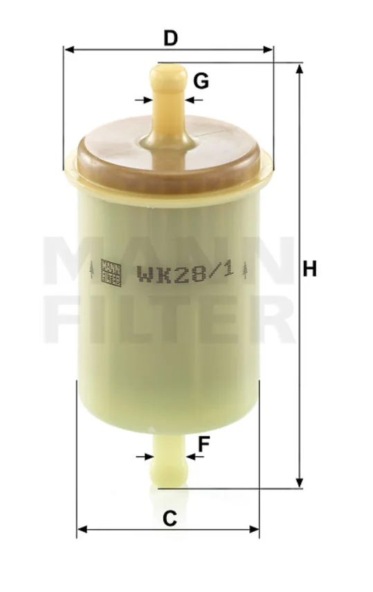 Mann Filter