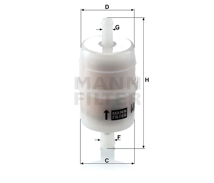 Mann Filter