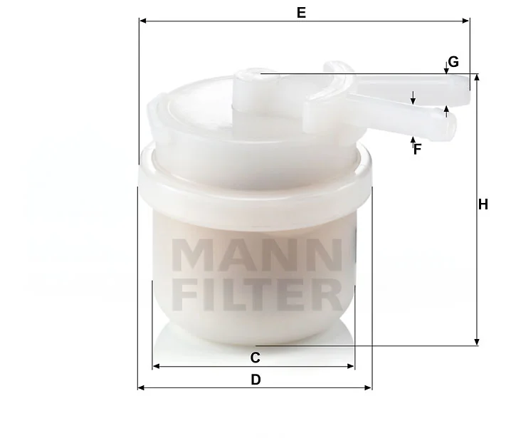 Mann Filter