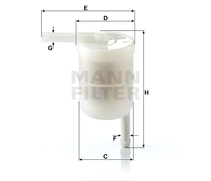 Mann Filter