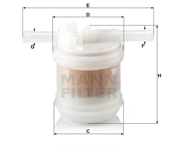 Mann Filter