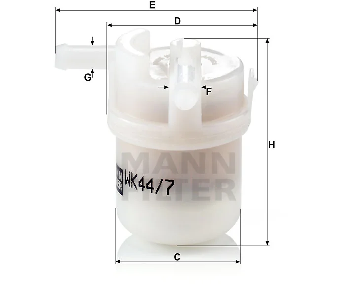 Mann Filter