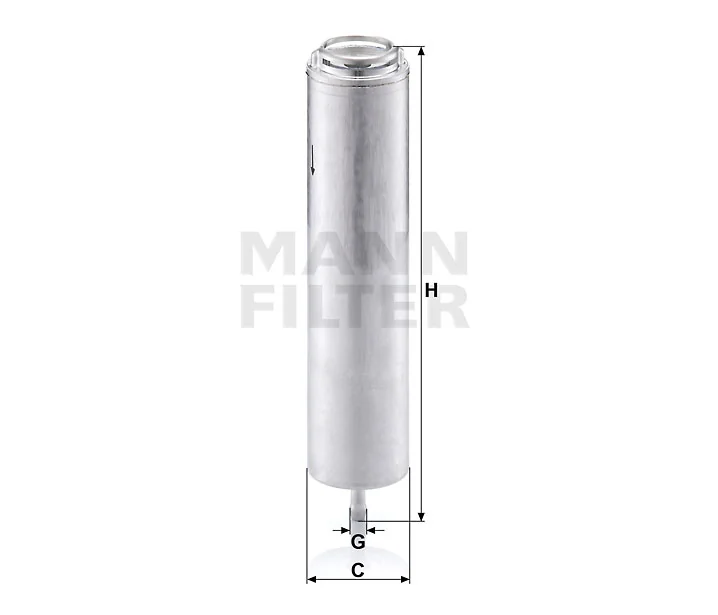 Mann Filter