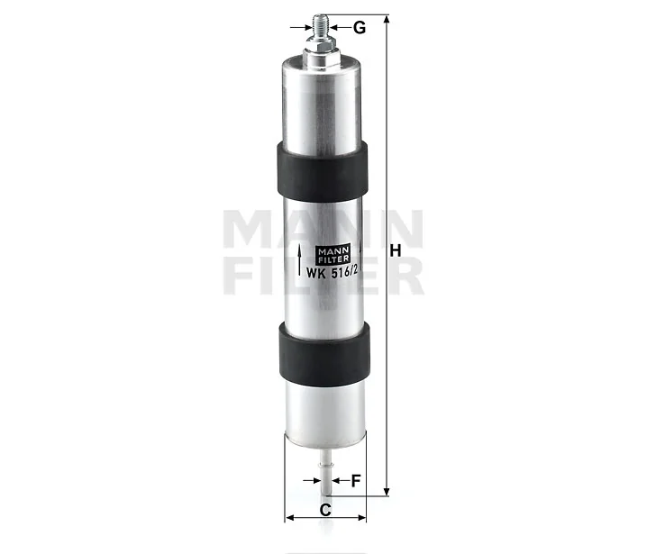 Mann Filter