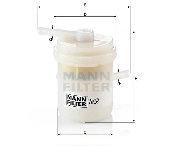 Mann Filter