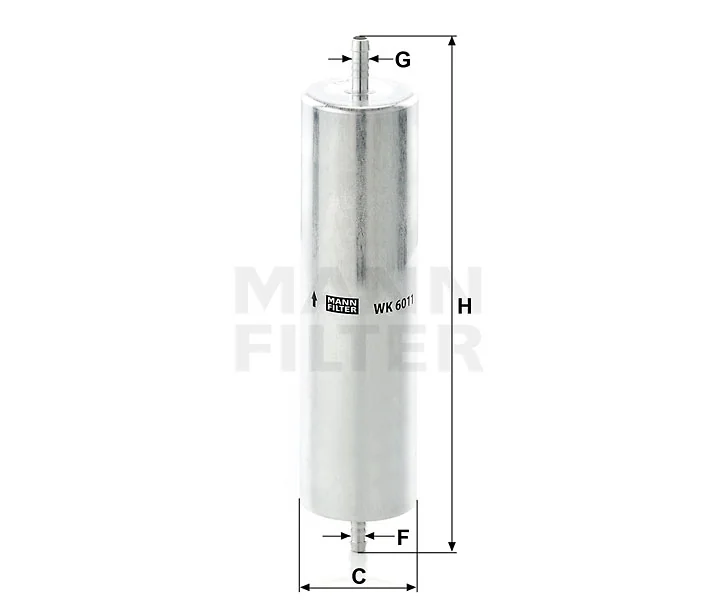 Mann Filter