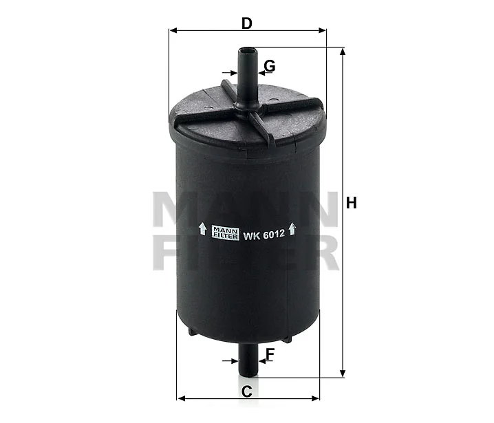 Mann Filter