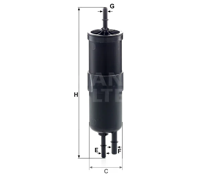 Mann Filter