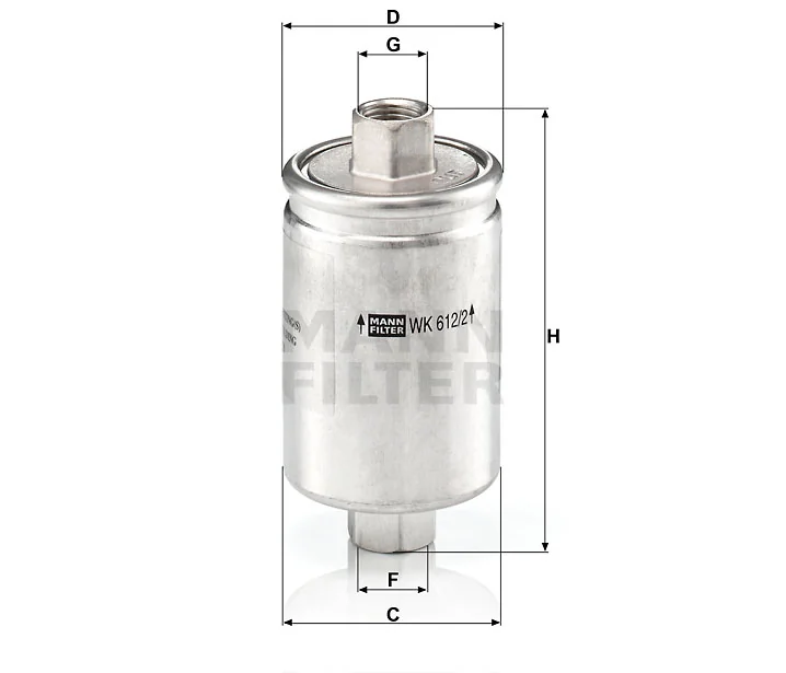 Mann Filter