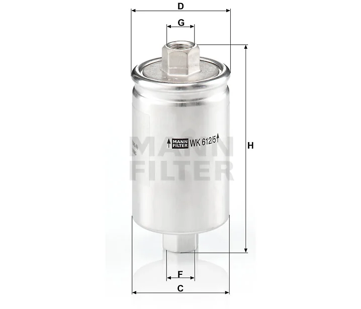 Mann Filter
