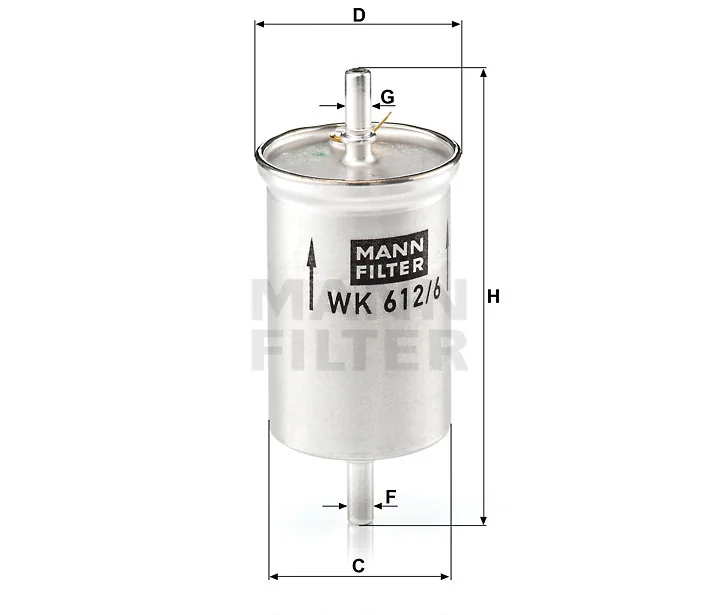 Mann Filter