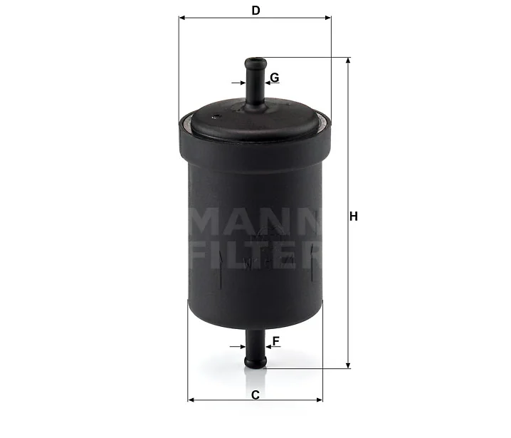 Mann Filter